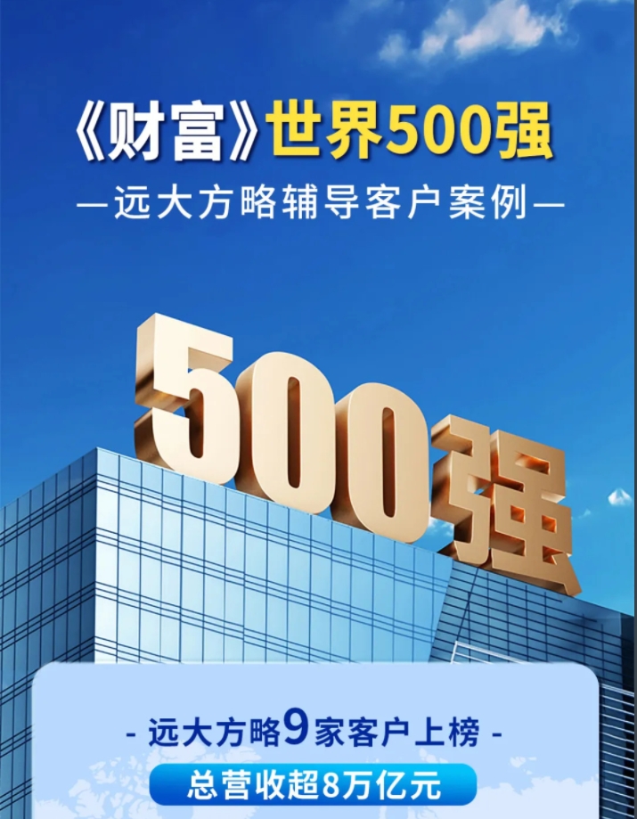 客戶案例 | 遠大方略世界500強客戶9家，總營收超8萬億！