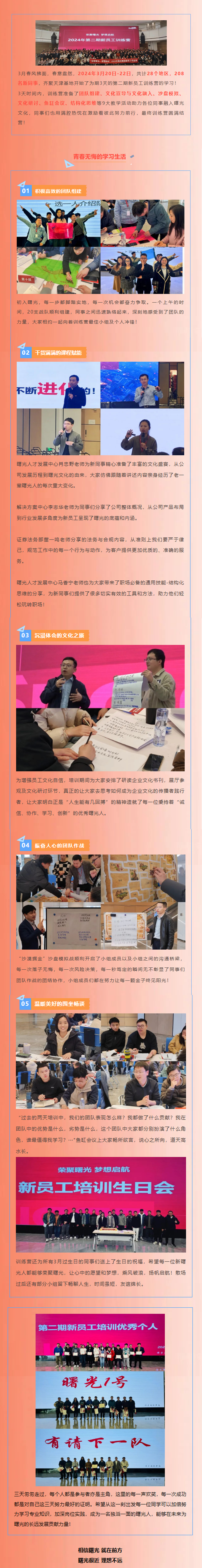 2024都二期新員工.png